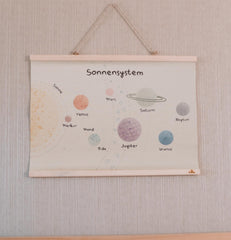 Çerçeve güneş sistemi