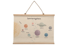 Çerçeve güneş sistemi