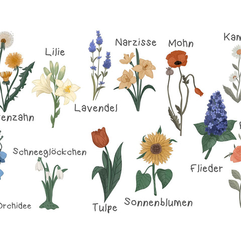 Rahmen-Blumen